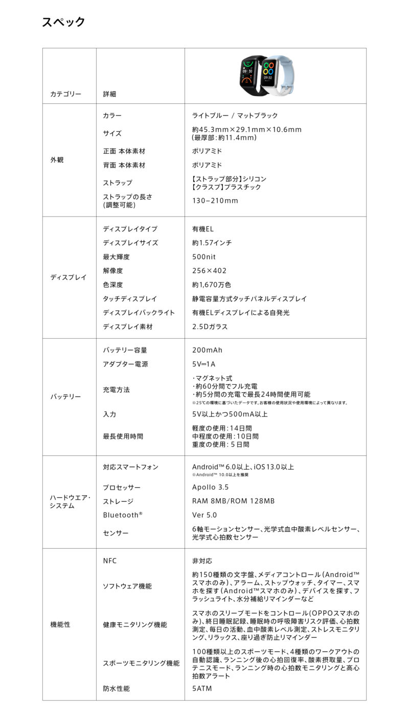 スペック表です。